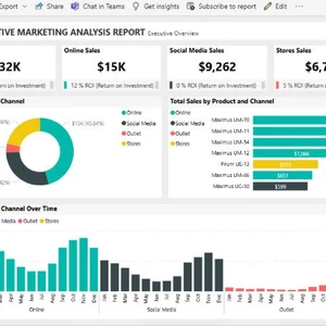 Finančné analýzy a reporting v Exceli alebo v Power BI