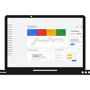 Správa Vašich PPC kampaní