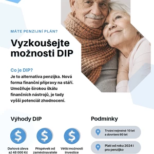 já udělám vytvořím grafiku pro vaše podnikání