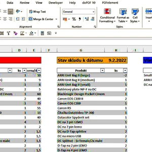 Vytvorím Excel na zdieľanie práce medzi kolegami - automatizovaný online taskmanager v Exceli