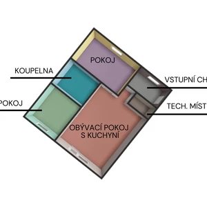 já udělám 3D půdorys bez nábytku do inzerátu pro prodej nemovitosti