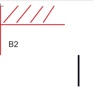 Plakát v Autocadu - převést na A4 v pdf
