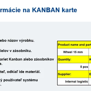 Posuňte efektivitu vašej výroby na novú úroveň – Online Lean Akadémia