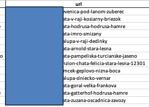 DATABÁZA KONTAKTOV NA MAJITEĽOV CHÁT A DREVENÍC