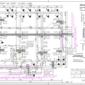 Ja spravím výkresy tvaru