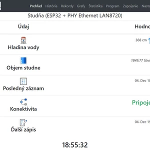 Hladinomer IoT webaplikácia v PHP