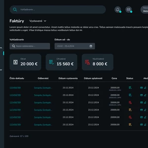 UX/UI dizajn od seniorních dizajnérov ktorý zlepšuje použiteľnosť a biznis