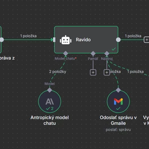 AI asistenta ktorý zvládne Gmail Google Kalendár aj odpovede v chate 24/7