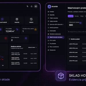 AI Agent pre firmy  a automatizácia