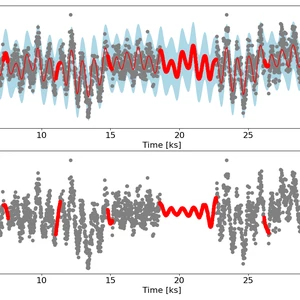 Analýza a modelovanie časových radov