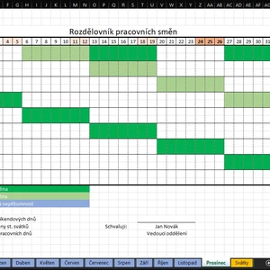 Automatický plánovací kalendář se svátky i víkendy pro plánování směn v Excelu