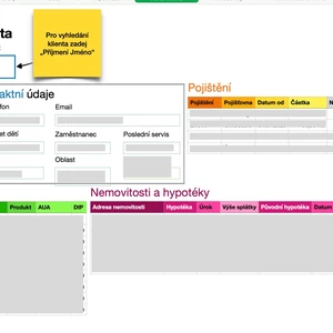 Personální agendy přehledně v tabulkách na míru