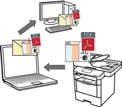 Přepis oskenovaného textu do elektronické podoby - word, pdf