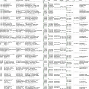 Databáza firiem 65 000 v Českej republike ČR rôzne oblasti