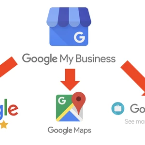 Ja pridám Vašu firmu na Google Maps + recenzia zadarmo