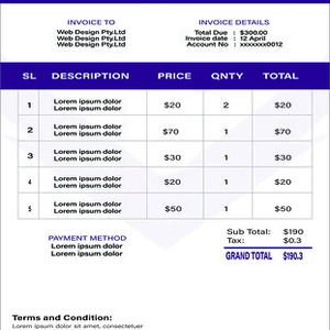 Moderné tlačivo faktúry pre Vašu firmu/živnosť 