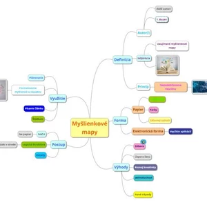 Prepis chaotických myšlienok do uceleného textu