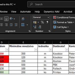 Vytvorím prehľadnú a funkčnú Excel tabuľku na mieru