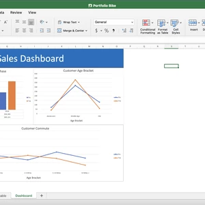 Vyčistím neprehľadné dáta a upravím tabuľky v Exceli / SQL do 24 hodín