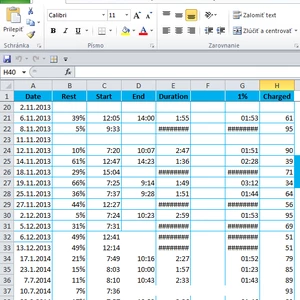 Zaokrúhľovanie v exceli, pomôžem Vám zaokrúhliť Vaše hodnoty naraz v MS Excel