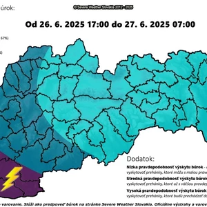 Vytvorenie jednoduchej aplikácie