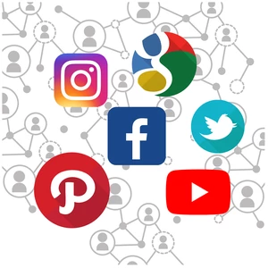 Obsah na sociálne siete a ich správa