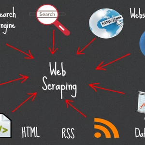 WebScraping - Získavanie Dát - Automatizovaný Zber Informácií