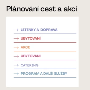 Plánování cest a akcí