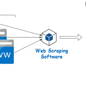 Webscraping, zber dát z online zdrojov