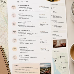 Travel planner na mieru 
