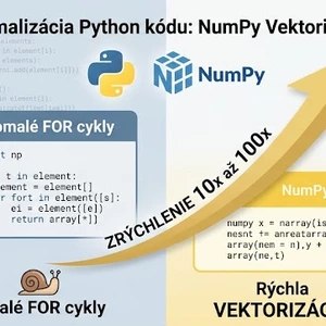 Zrýchlim výpočty v Pythone – Vektorizácia cez NumPy