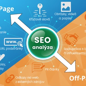 Základná SEO analýza vašej stránky 