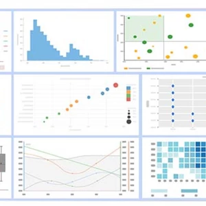 Štatistické vyhodnotenie dát