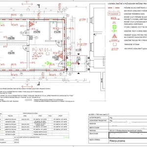 Projekt protipožiarnej ochrany jednopodlažného rodinného domu