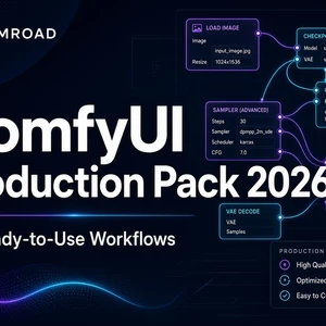 ComfyUI Pro Workflows