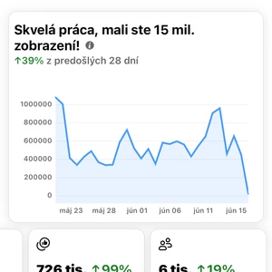 Skrytá reklama vo videu – 1× týždenne