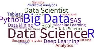 Big data, Data mining, analyzy, sumare, aj poradim