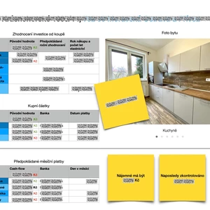 Tabulka na míru pro majitele nemovitostí