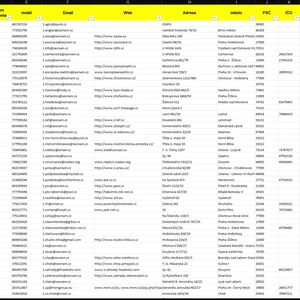 Databáza 580 000 kontaktov a firiem z Českej republiky - rôzne oblasti