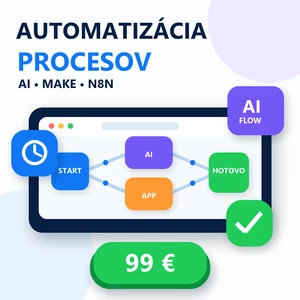 Automatizujem firemný proces pomocou AI Make alebo n8n