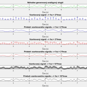 MATLAB script