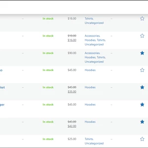 Profesionálna správa e-shopu